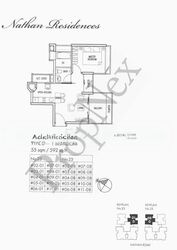 Nathan Residences (D10), Apartment #595807091